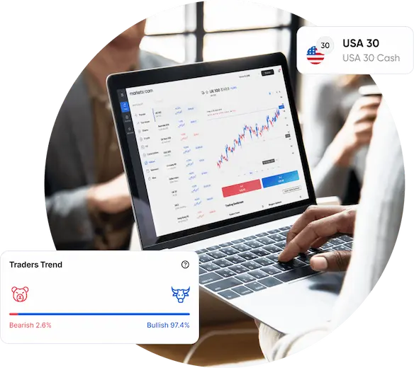 Why trade Indices CFDs at smartchainoptions.com